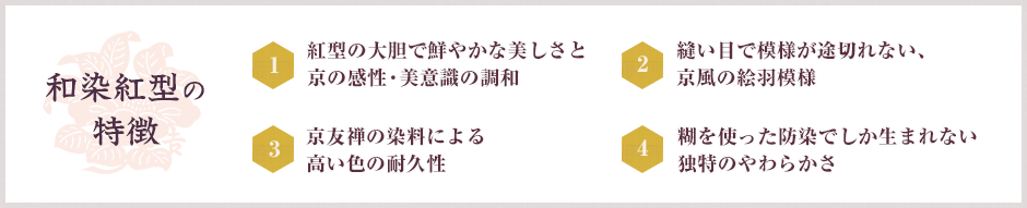 和染紅型の特徴　1.紅型の大胆で鮮やかな美しさと京の感性・美意識の調和　2.縫い目で模様が途切れない、京風の絵羽模様　3.京友禅の染料による高い色の耐久性　4.糊を使った防染でしか生まれない独特のやわらかさ